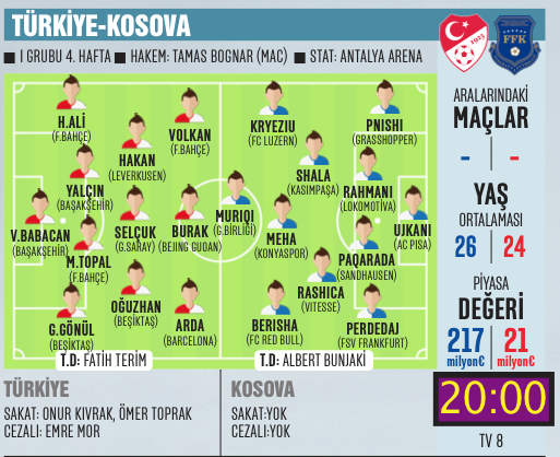 Şimdi ‘özür’ vakti!